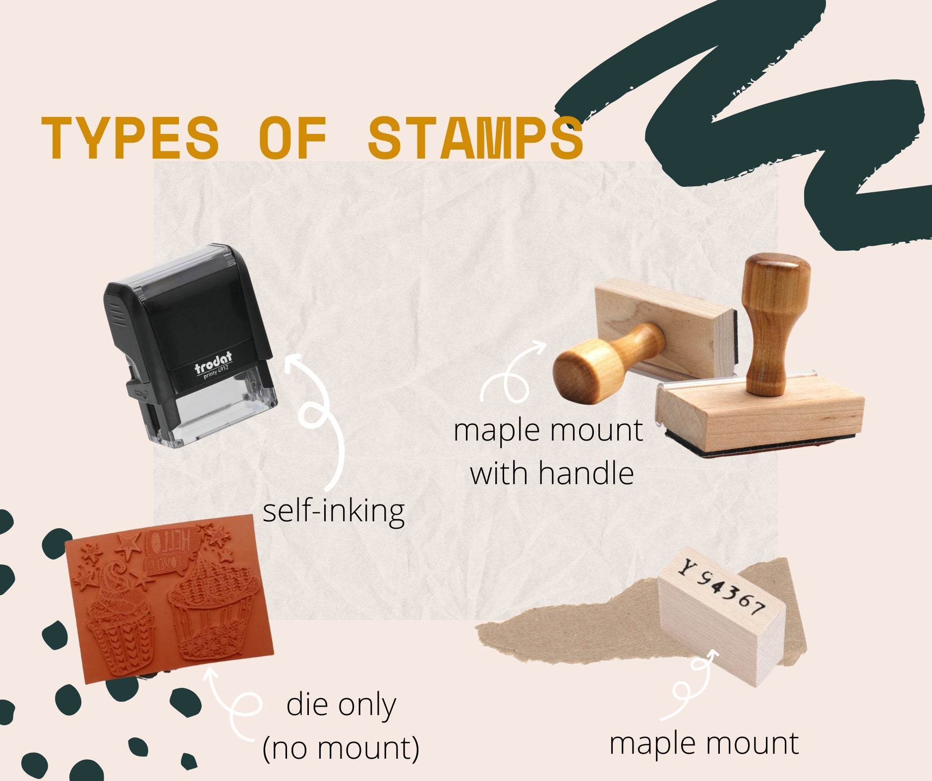 Clothing stamp / Fabric stamp - Le Petit Laser